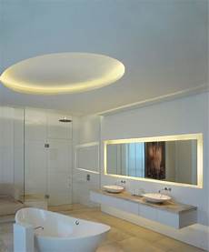 Led Bathroom Lights