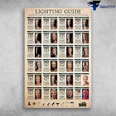 Lighting Guide
