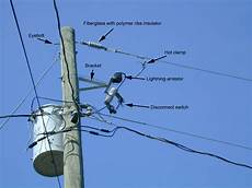 Lightning Conductor Pole