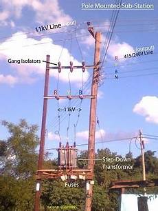 Pole Transformer