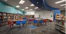 Daylighting Systems