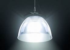 Industrial Lighting Luminaires