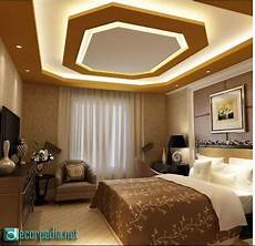 Led Ceiling Lights