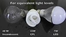 Led Fluorescent