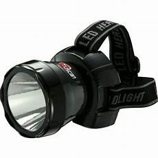 Led Headlight