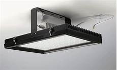 Led Industrial Lighting