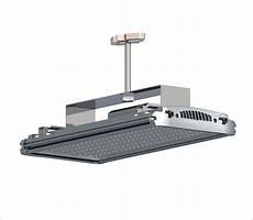 Led Industrial Lighting