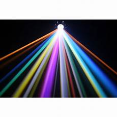 Led Lighting Profiles