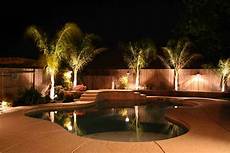Led Panel Lighting System