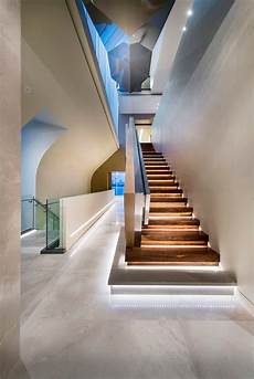 Lighting For Gardens