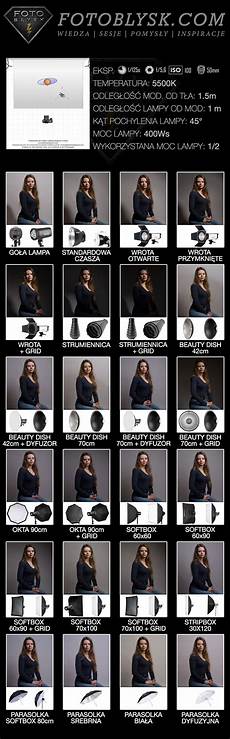 Lighting Guides
