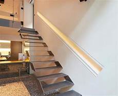 Lighting Guides
