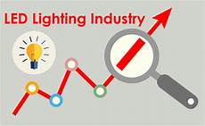 Lighting Industry