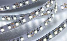 Lighting Measurement