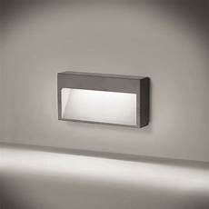 Lighting Modules