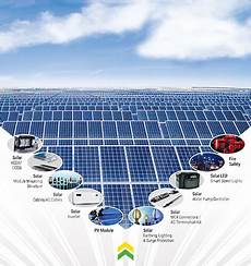 Solar Street Lightings