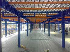 Street Lightingbuilding Automation System