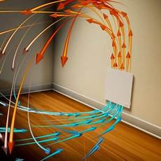 Surface Mounted Wall Lightings